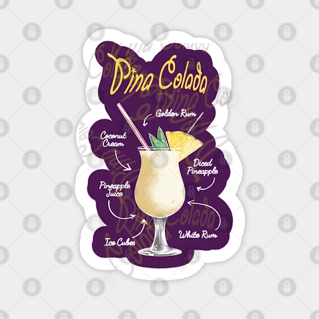 pinacolada recipe Sticker by big_owl